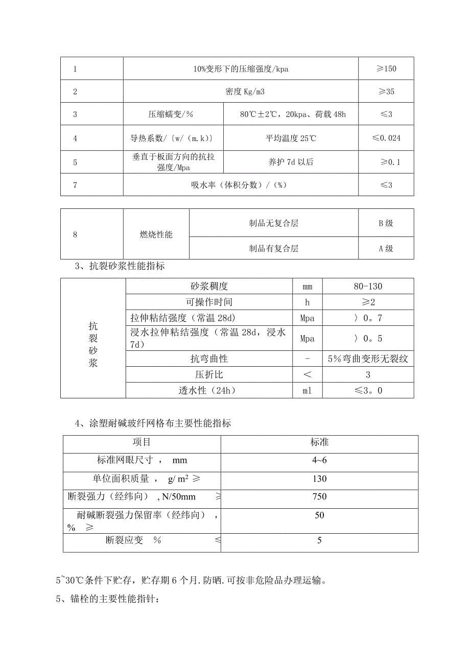 硬泡聚氨酯系统施工方案试卷教案_第5页