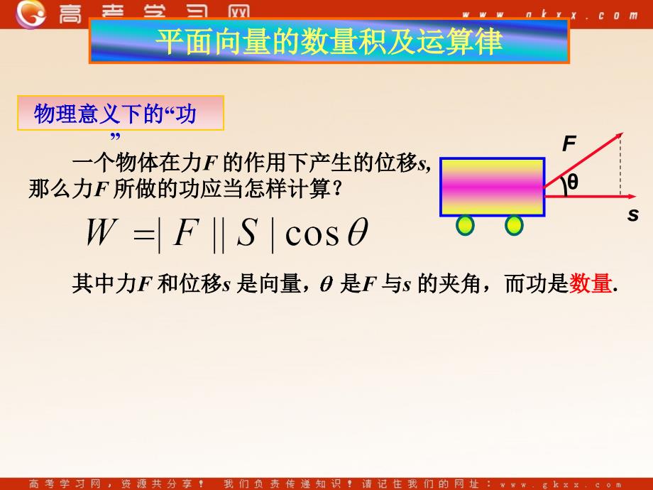 241平面向量的数量积_第3页