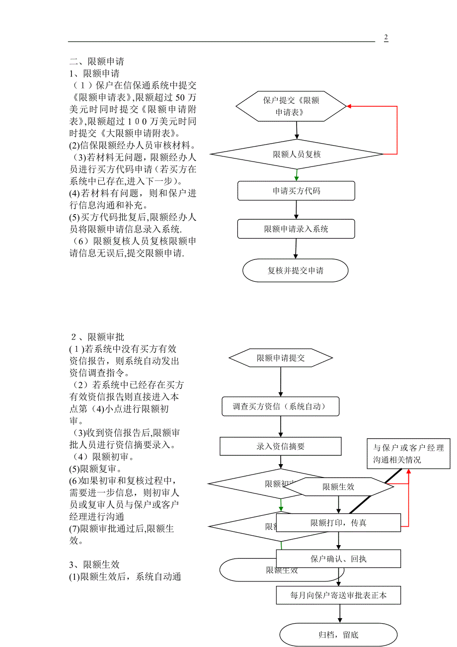 中信保业务流程【可编辑范本】.doc_第2页