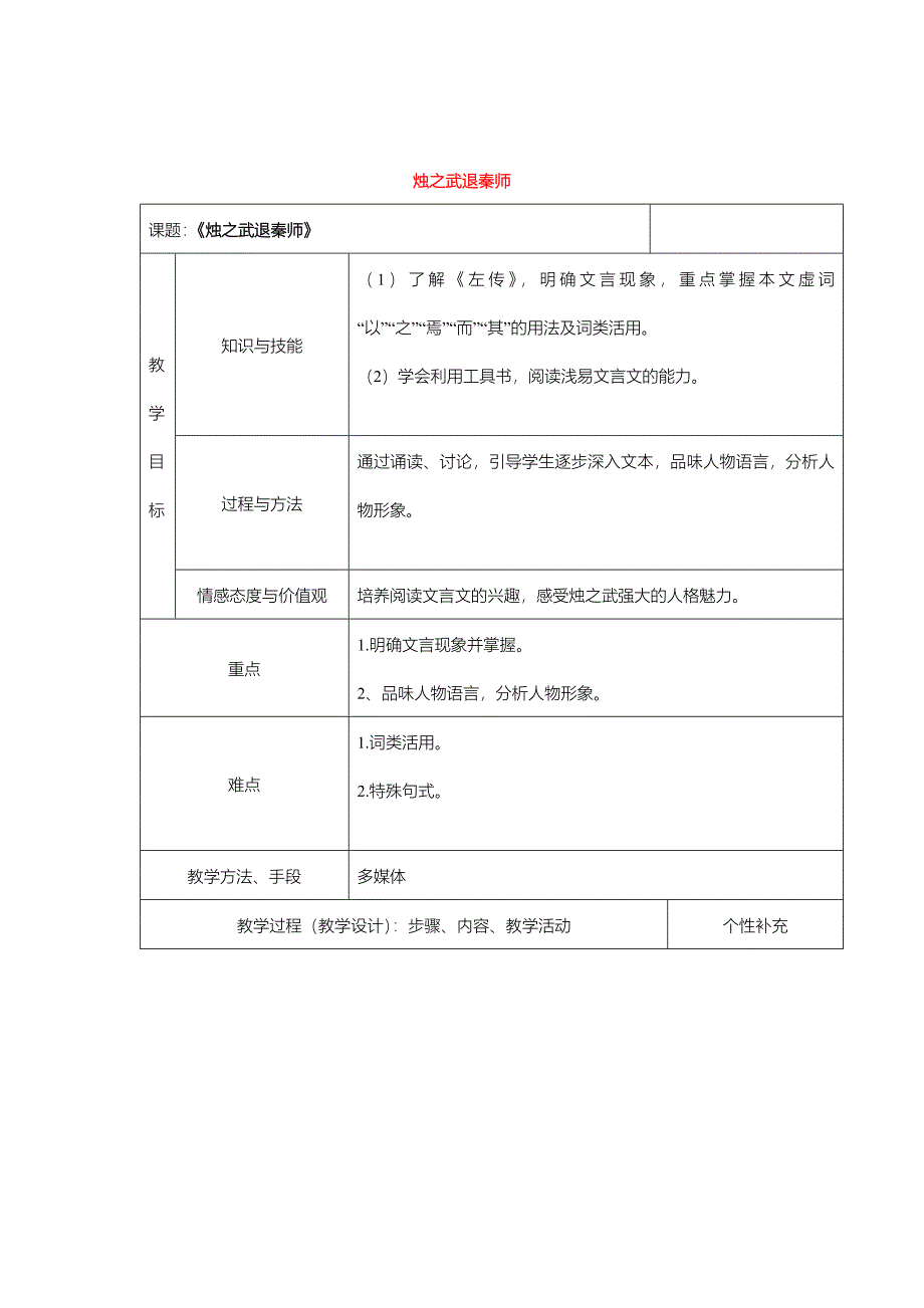 最新 高中语文人教版必修1教案： 第二单元第4课烛之武退秦师 教案系列三_第1页