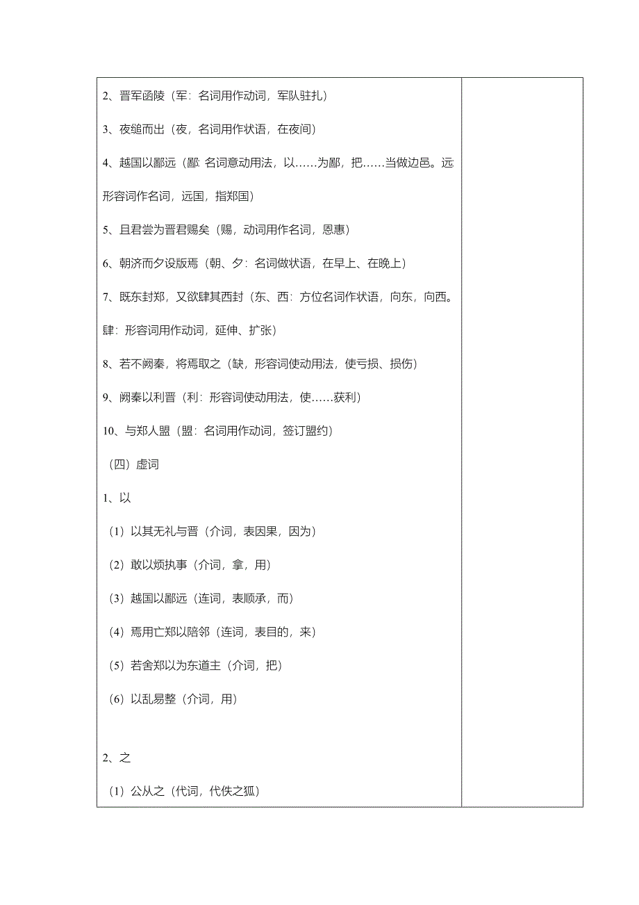 最新 高中语文人教版必修1教案： 第二单元第4课烛之武退秦师 教案系列三_第4页