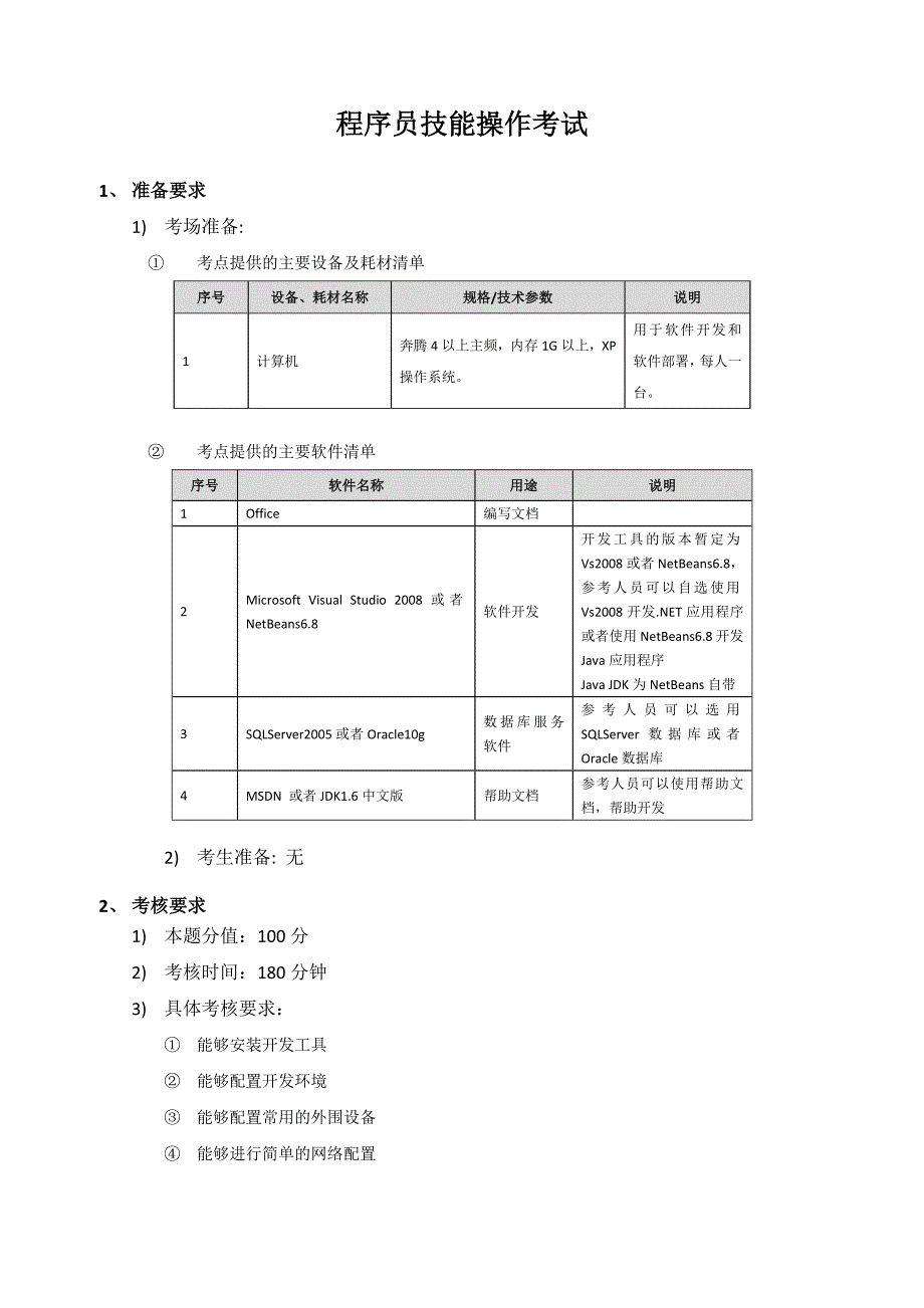 计算机程序设计员技能操作试题_第1页