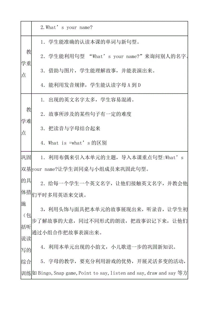 小学三年级英语集体备课记录表_第3页