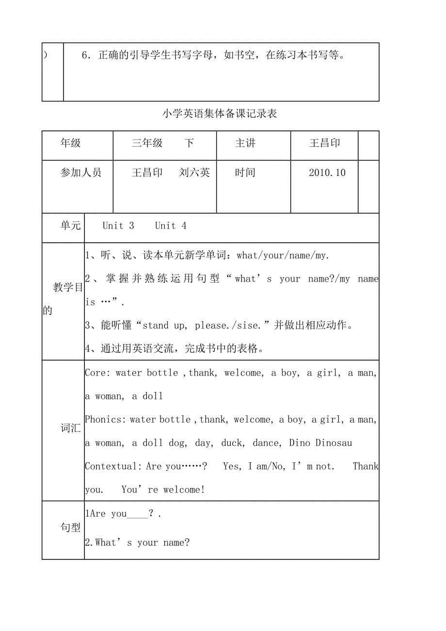 小学三年级英语集体备课记录表_第5页