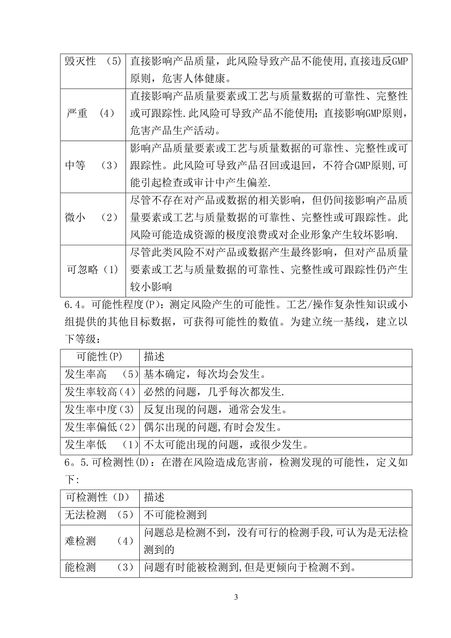 多品种共线生产质量风险评估报告.doc_第3页