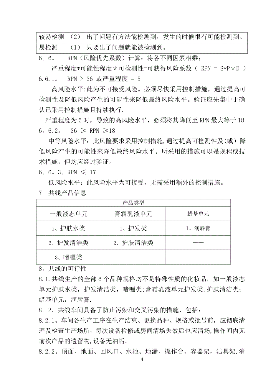 多品种共线生产质量风险评估报告.doc_第4页