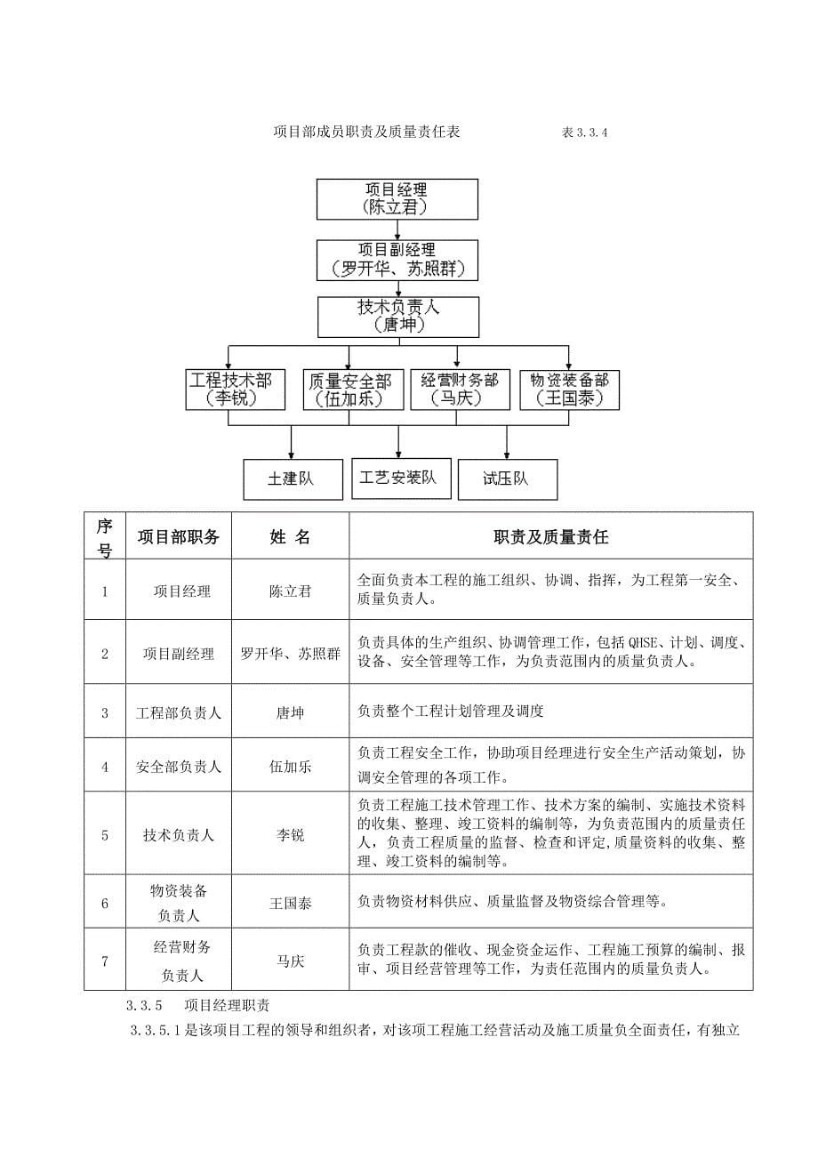 黄龙1井施工组织设计_第5页