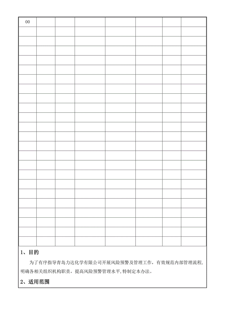 风险预警管理办法试行_第2页