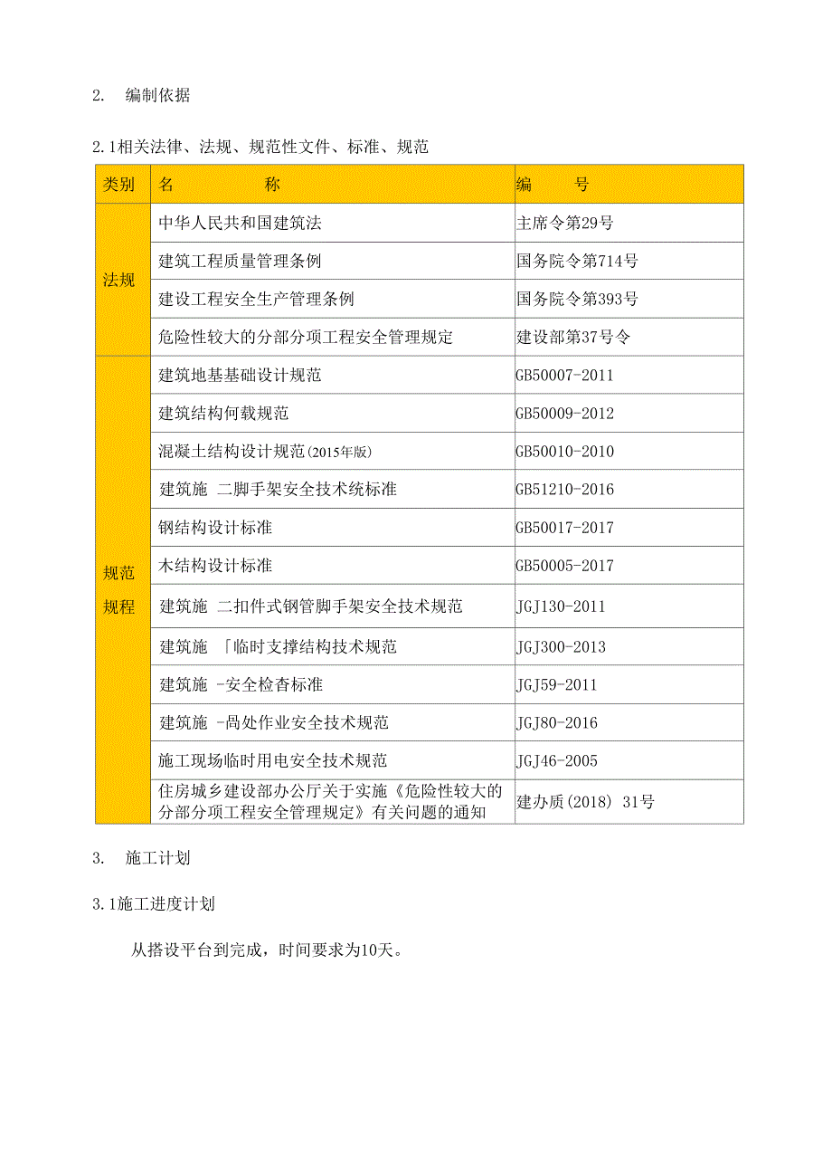 型钢悬挑卸料平台专项施工方案(带计算书)_第4页