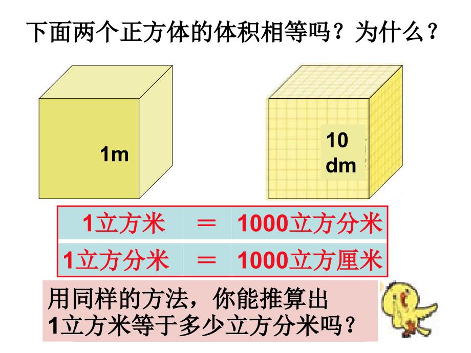 体积单位的进率_第2页