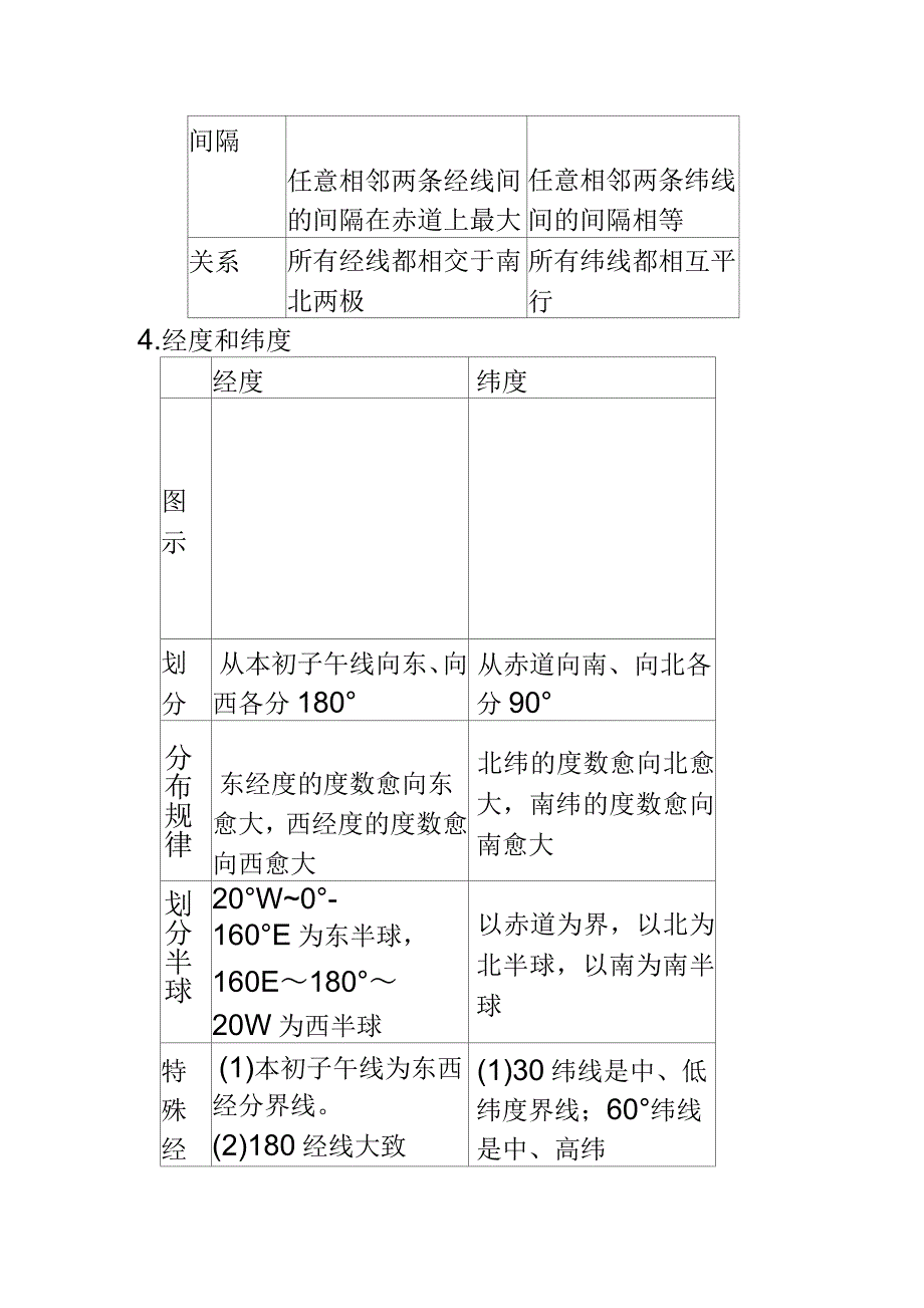 高三地球与地图复习讲义_第3页