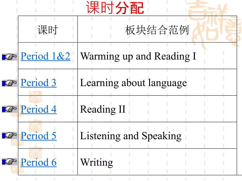 高中英语必修3-Unit3-the-million-pound-bank-note课件_第3页