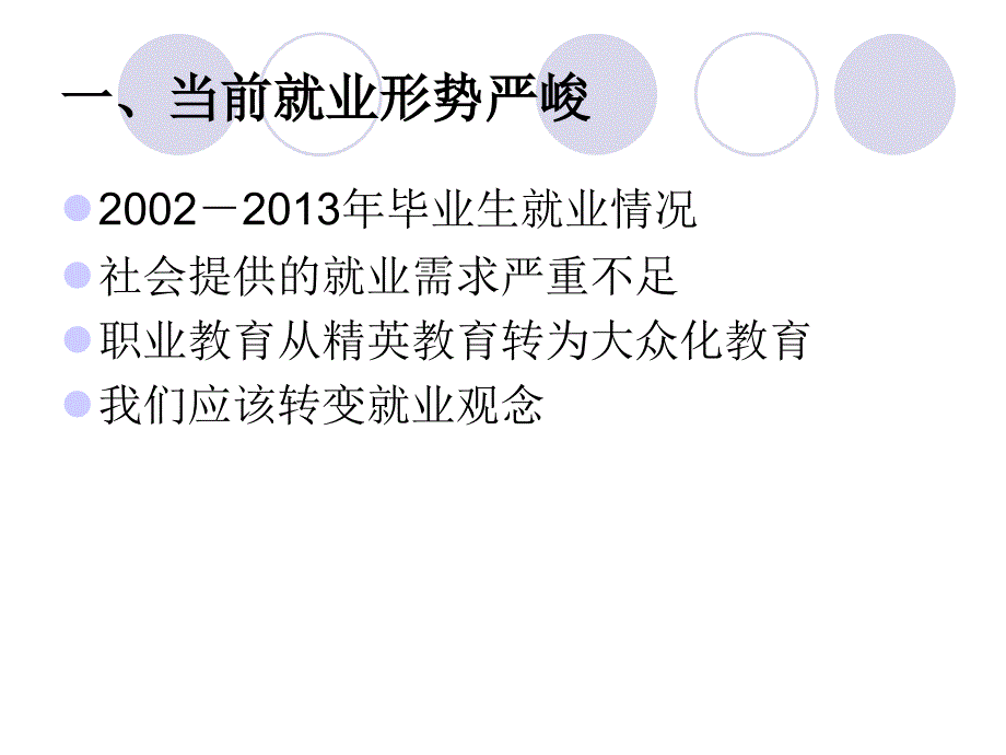 如何做好求职、就业准备工作_第2页