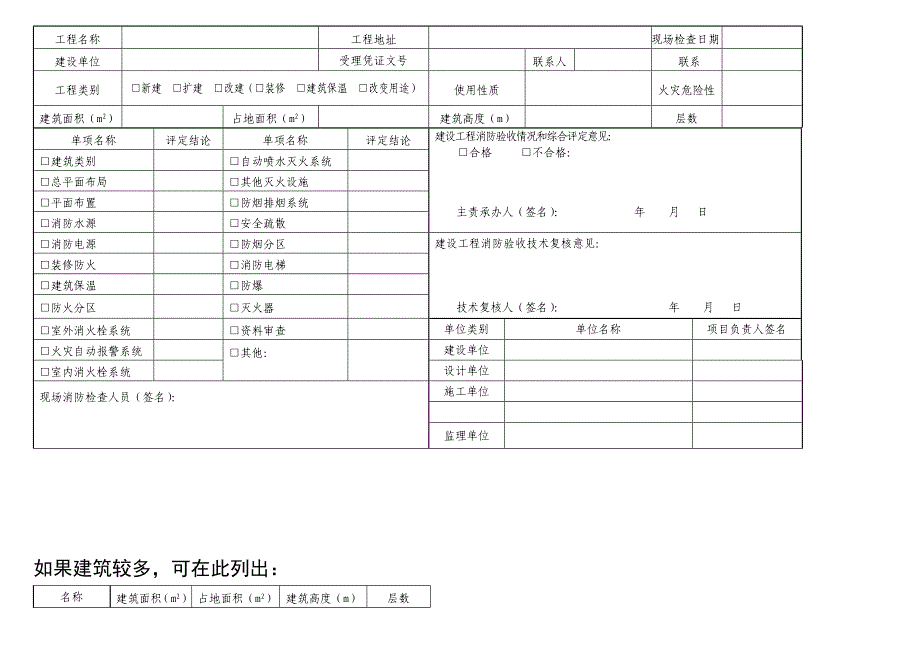 建筑工程消防验收记录表填写样表优质资料_第3页