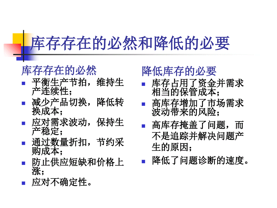 计划员上岗培训教材ppt_第4页