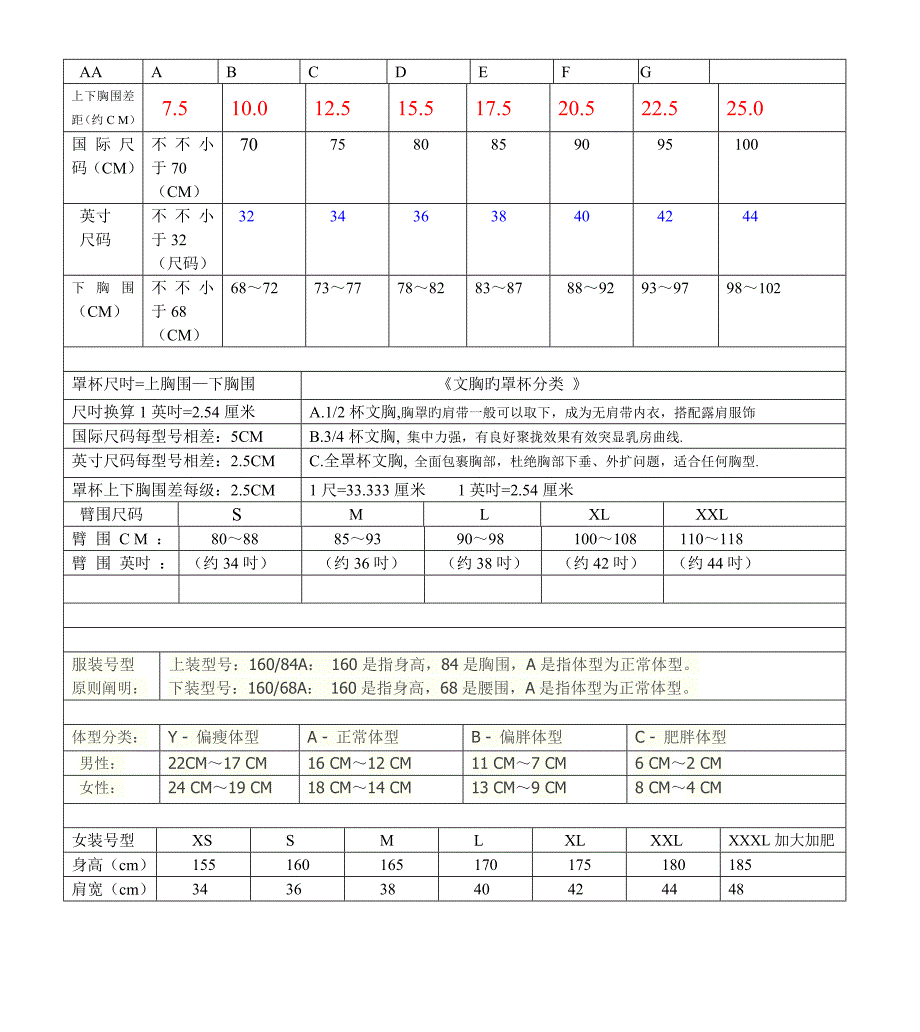 最全衣服尺码表格_第1页