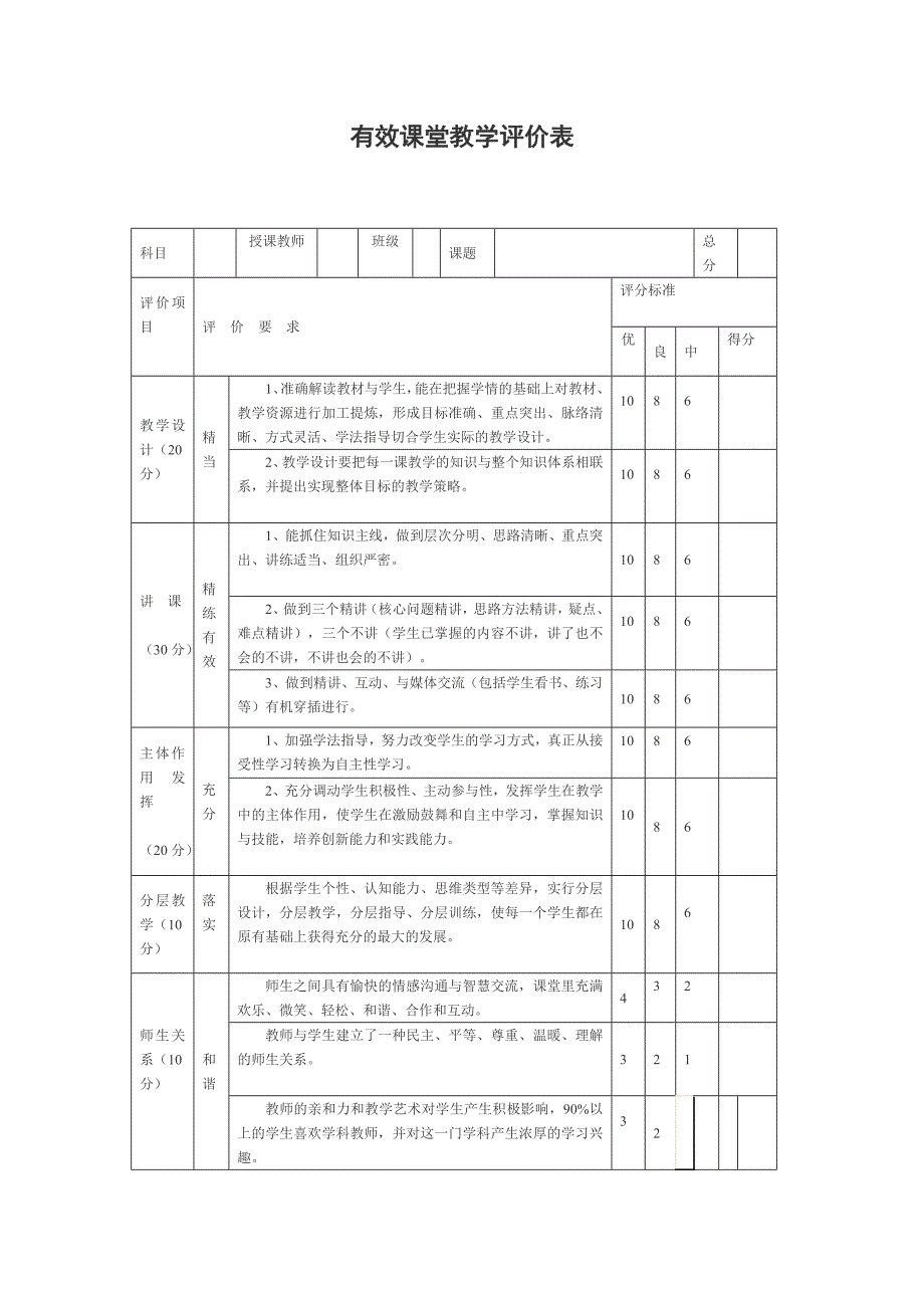 有效课堂教学评价表.doc_第1页