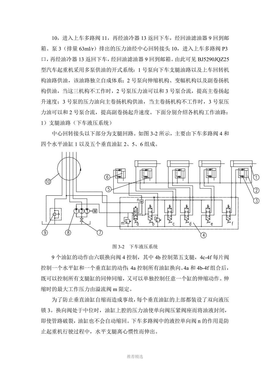 QY25型汽车起重机液压系统分析_第5页