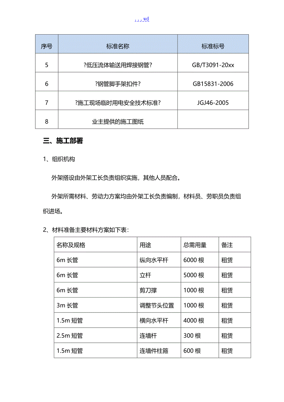 落地式双排钢管脚手架施工组织方案_第4页