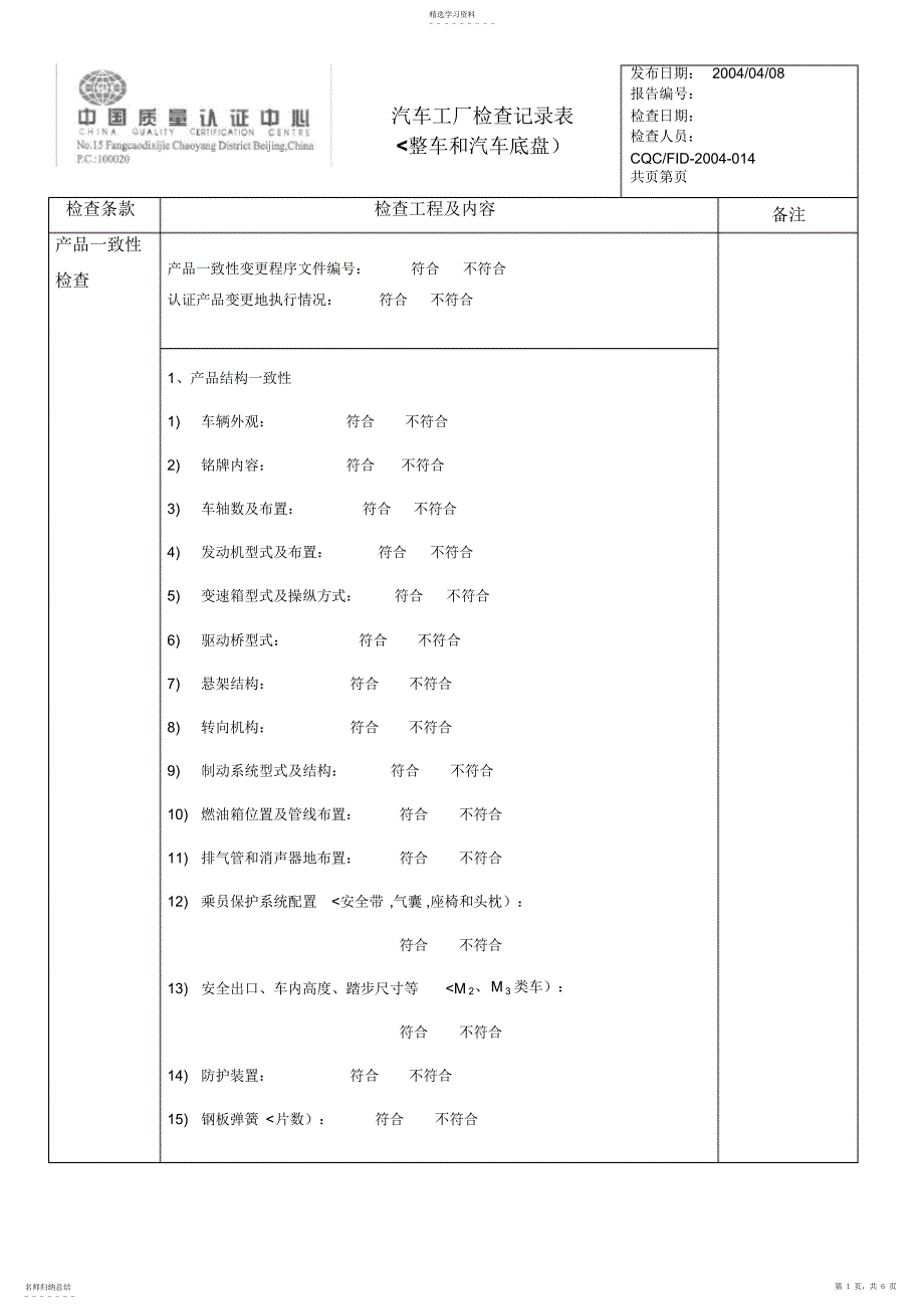 2022年汽车工厂检查记录_第1页