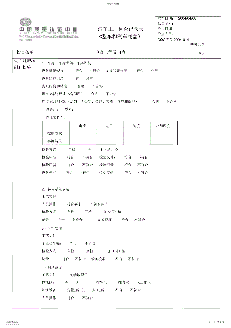 2022年汽车工厂检查记录_第3页