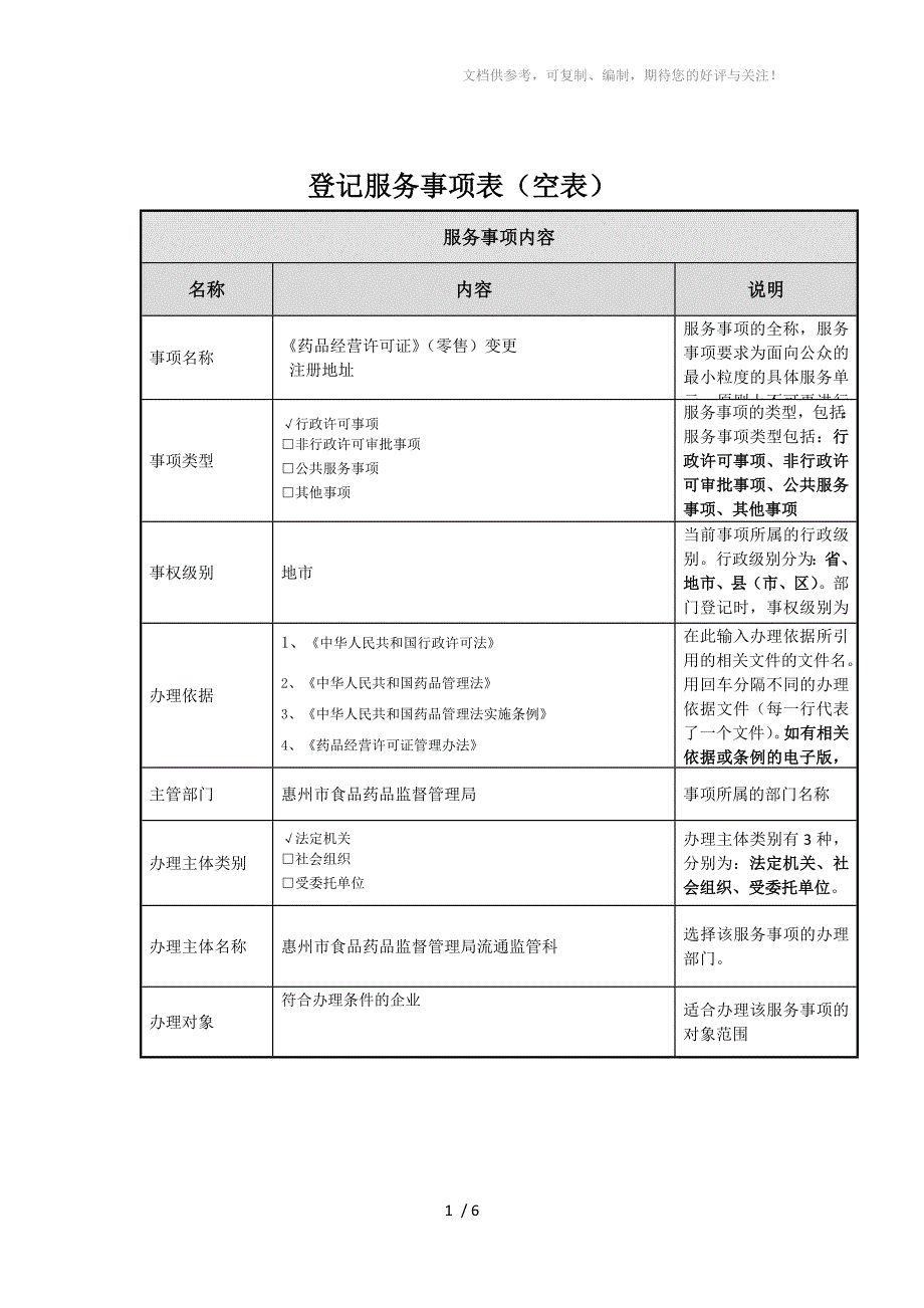 零售药店(注册地址变更)_第1页