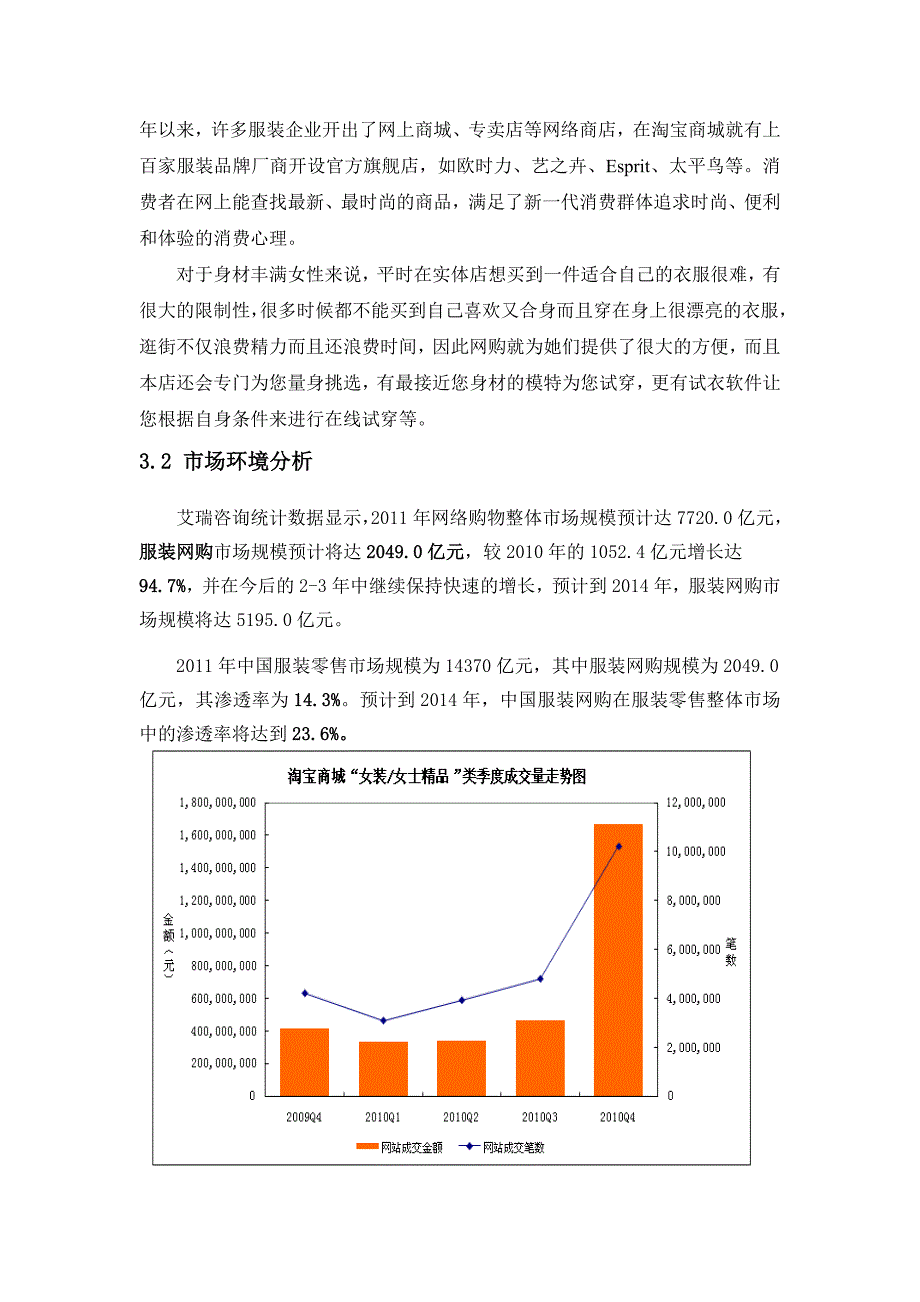 关于微微胖胖女装店项目策划书_第4页