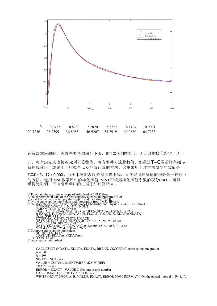 应用MATLAB进行实验数据的数值积分_第2页