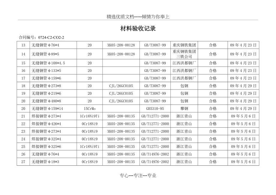 压力管道竣工资料(报送)(共123页)_第4页