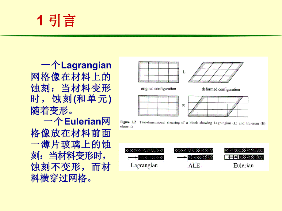 清华大学计算固体力学第七次课件ALE公式_第4页