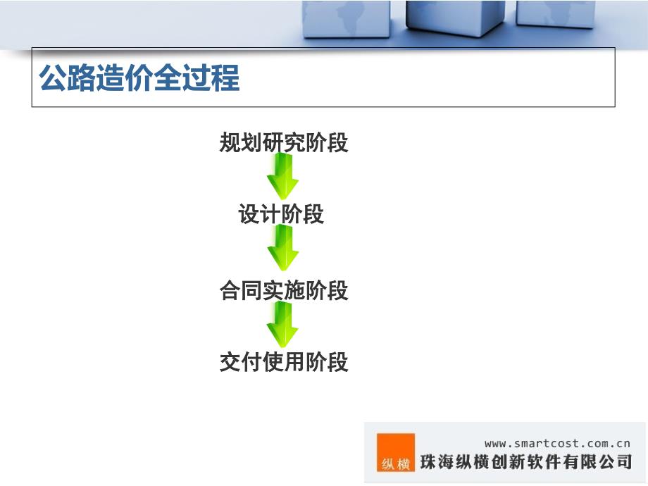 公路工程建设项目的建设程序_第2页