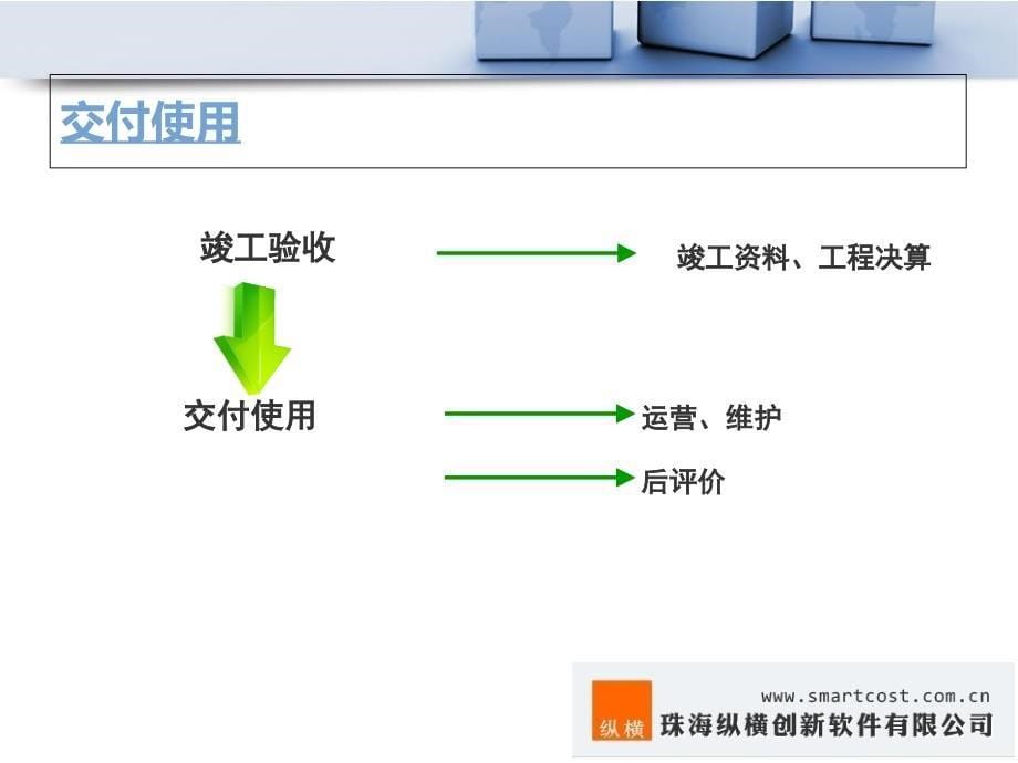 公路工程建设项目的建设程序_第5页