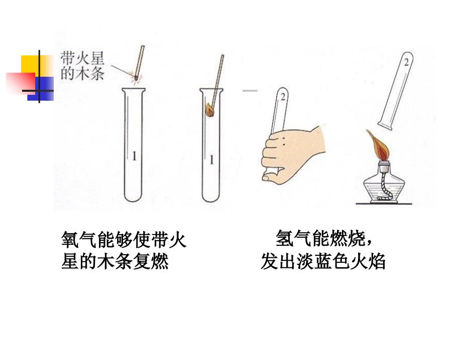 初中化学自然界的水课件_第4页