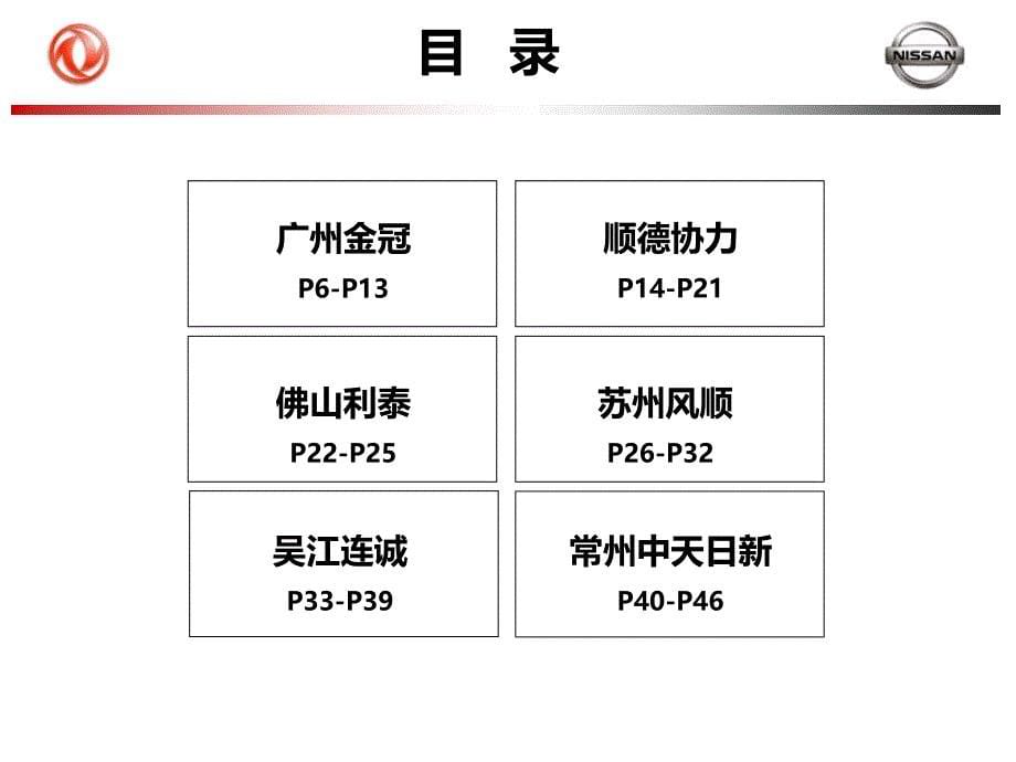 重点精品着装率提升办法_第5页