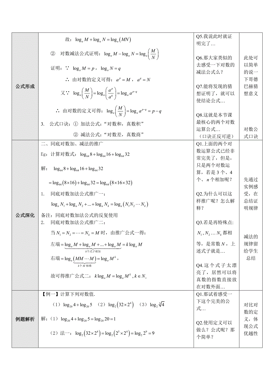 3.2.2 对数函数6.docx_第2页