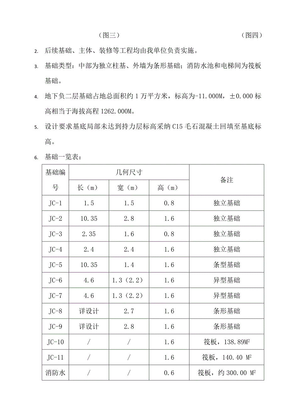 独立基础、条形基础开挖施工专项方案_第2页