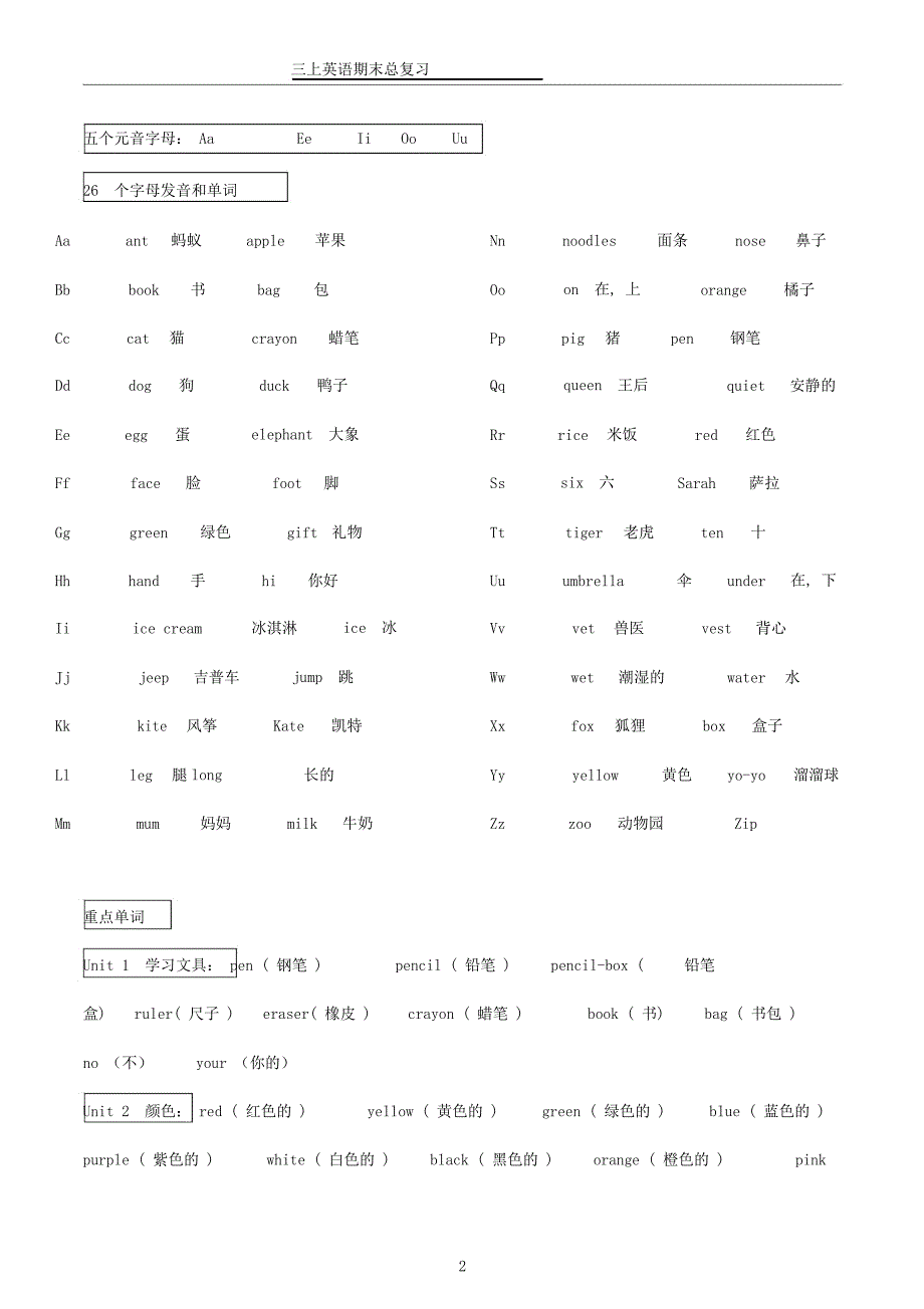 新版pep三年级上册期末总复习资料_第2页