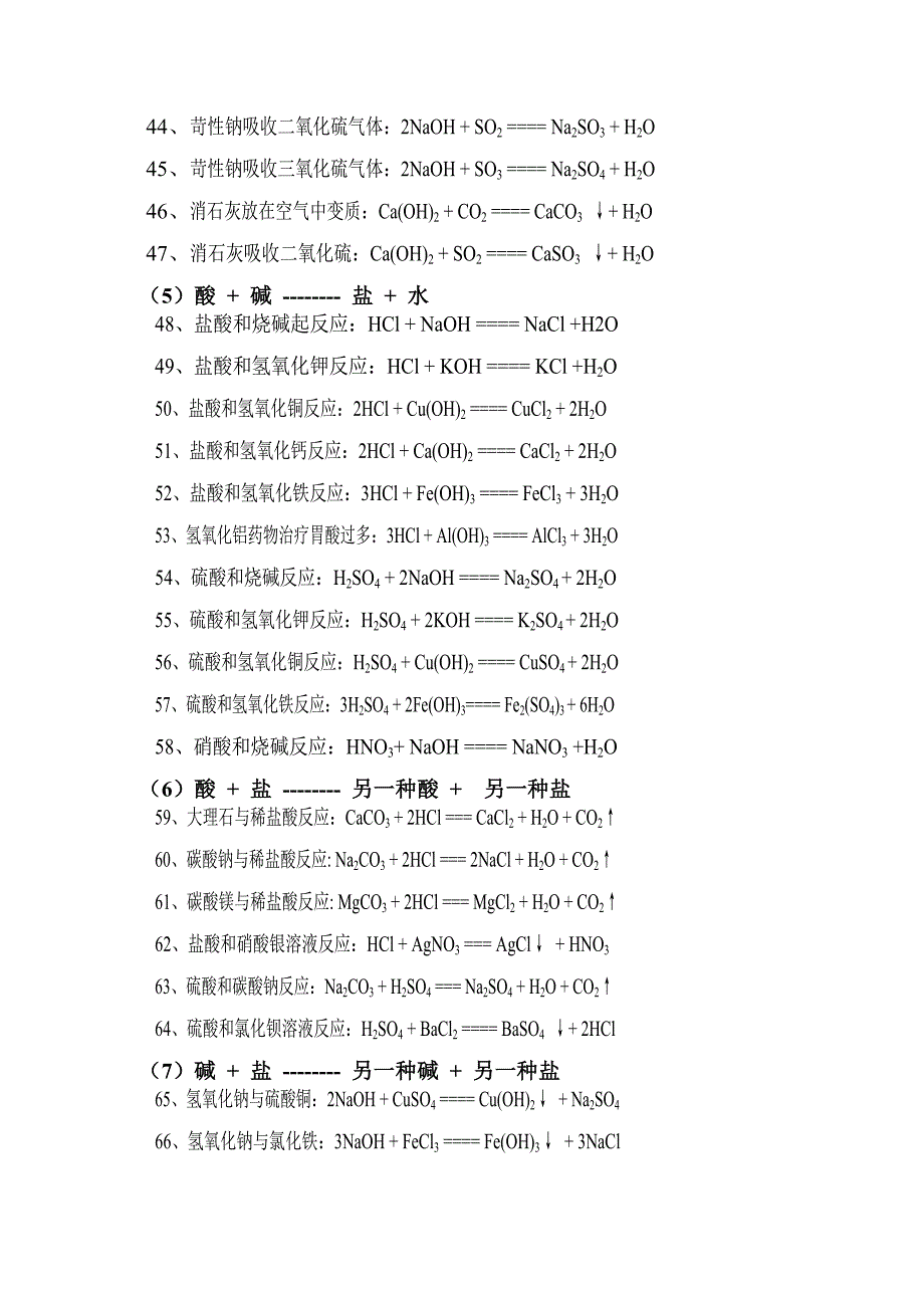 元素、化学式、方程式记忆.doc_第4页