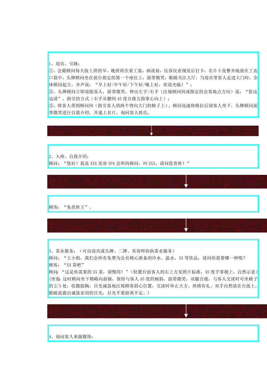 美容院接待流程.doc_第5页