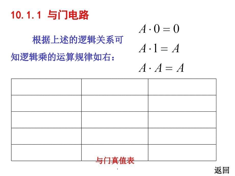 电工学第十章组合逻辑电路ppt课件_第5页