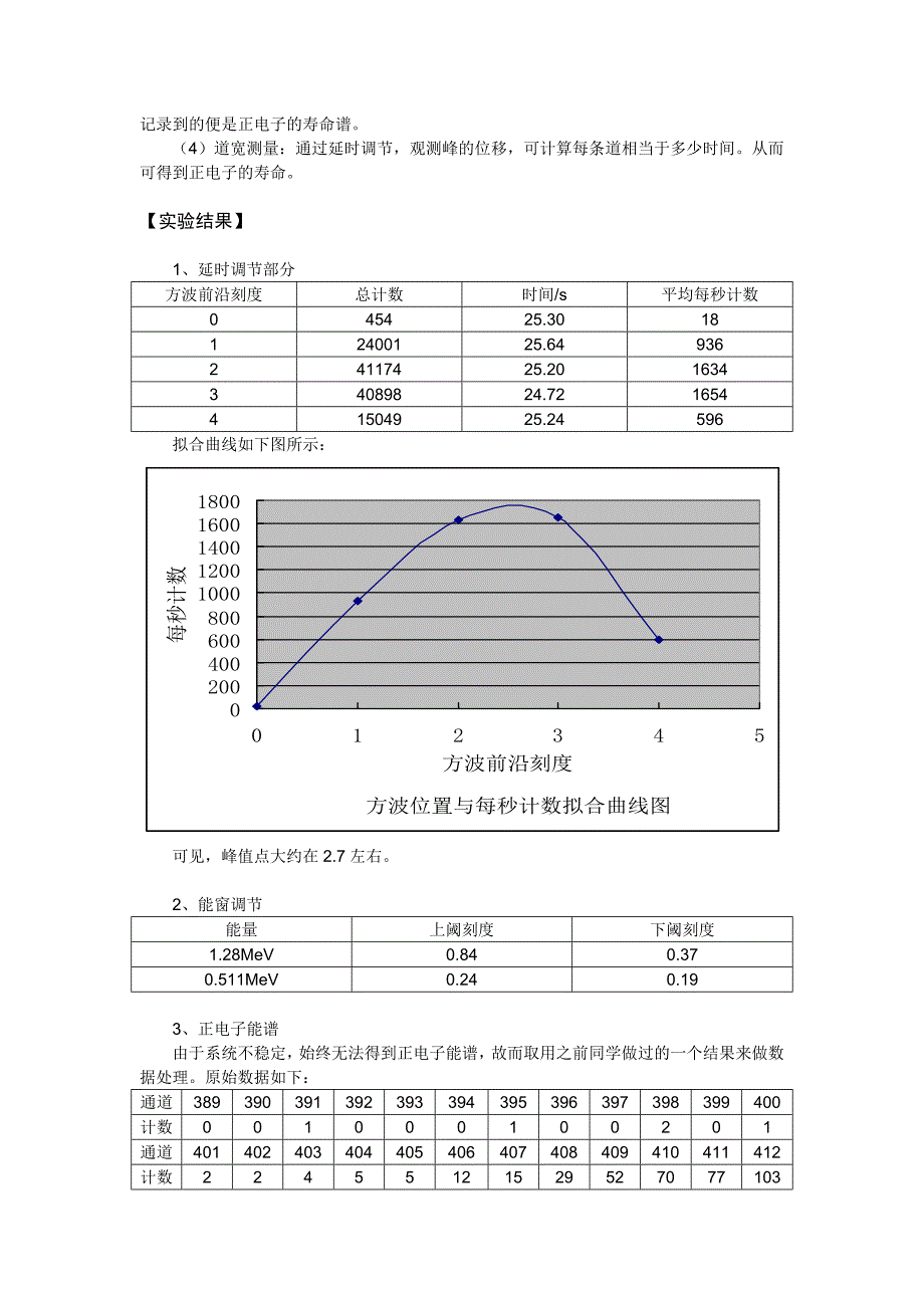 正电子湮没寿命谱测量.doc_第3页