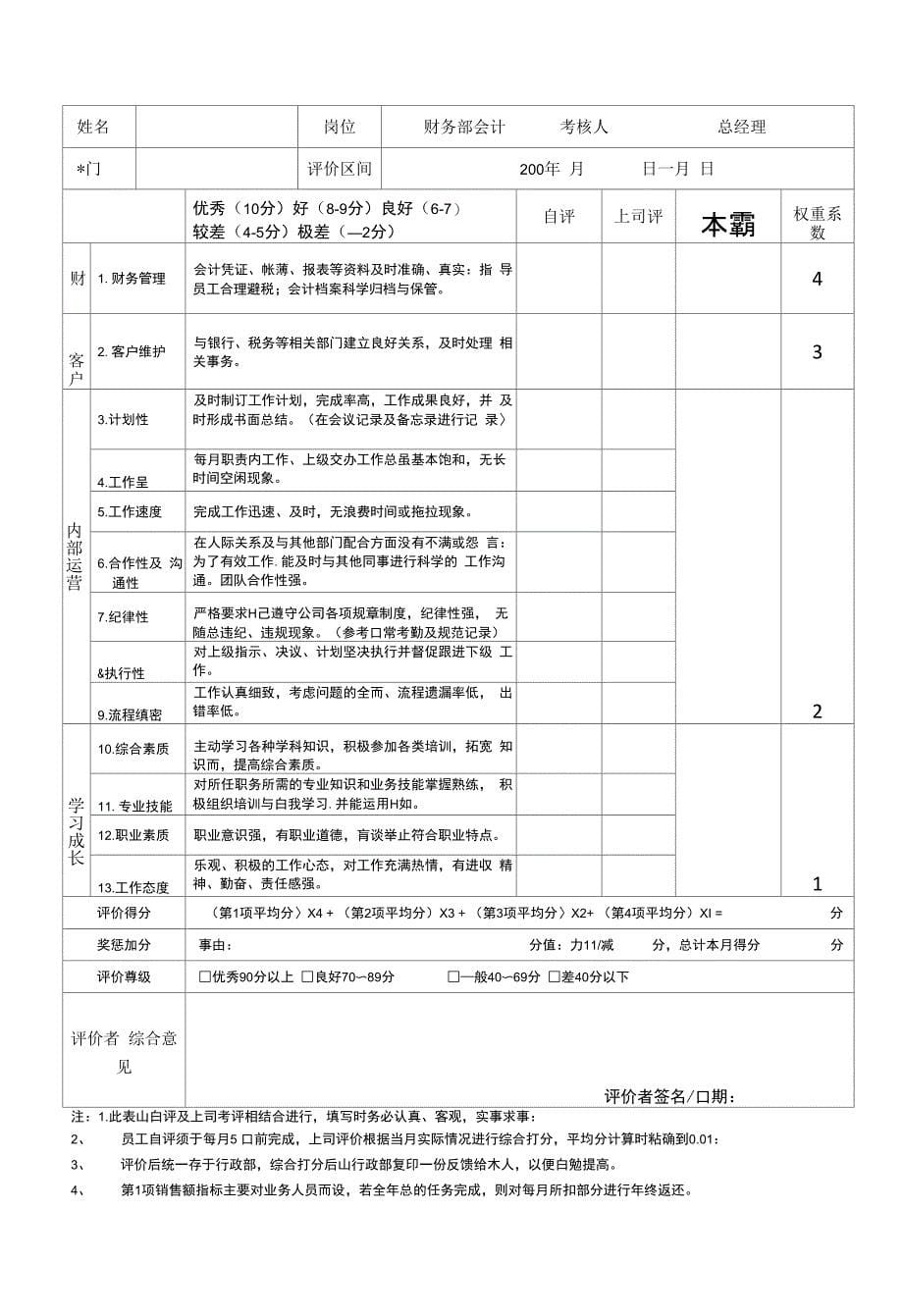 员工绩效考核表_第5页