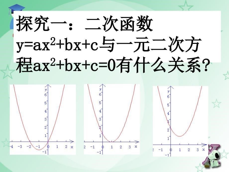 二次函数与一元二次方程(1和2)_第5页