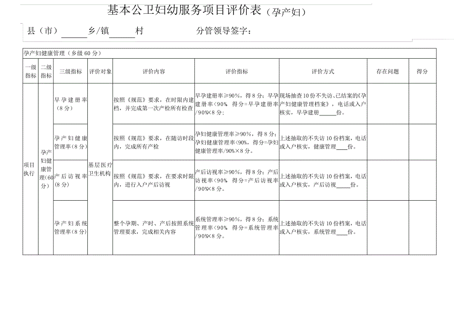 孕产妇健康管理评价表_第1页
