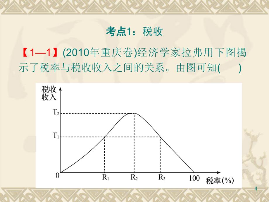 第1部分专题3第5讲税收及其种类_第4页