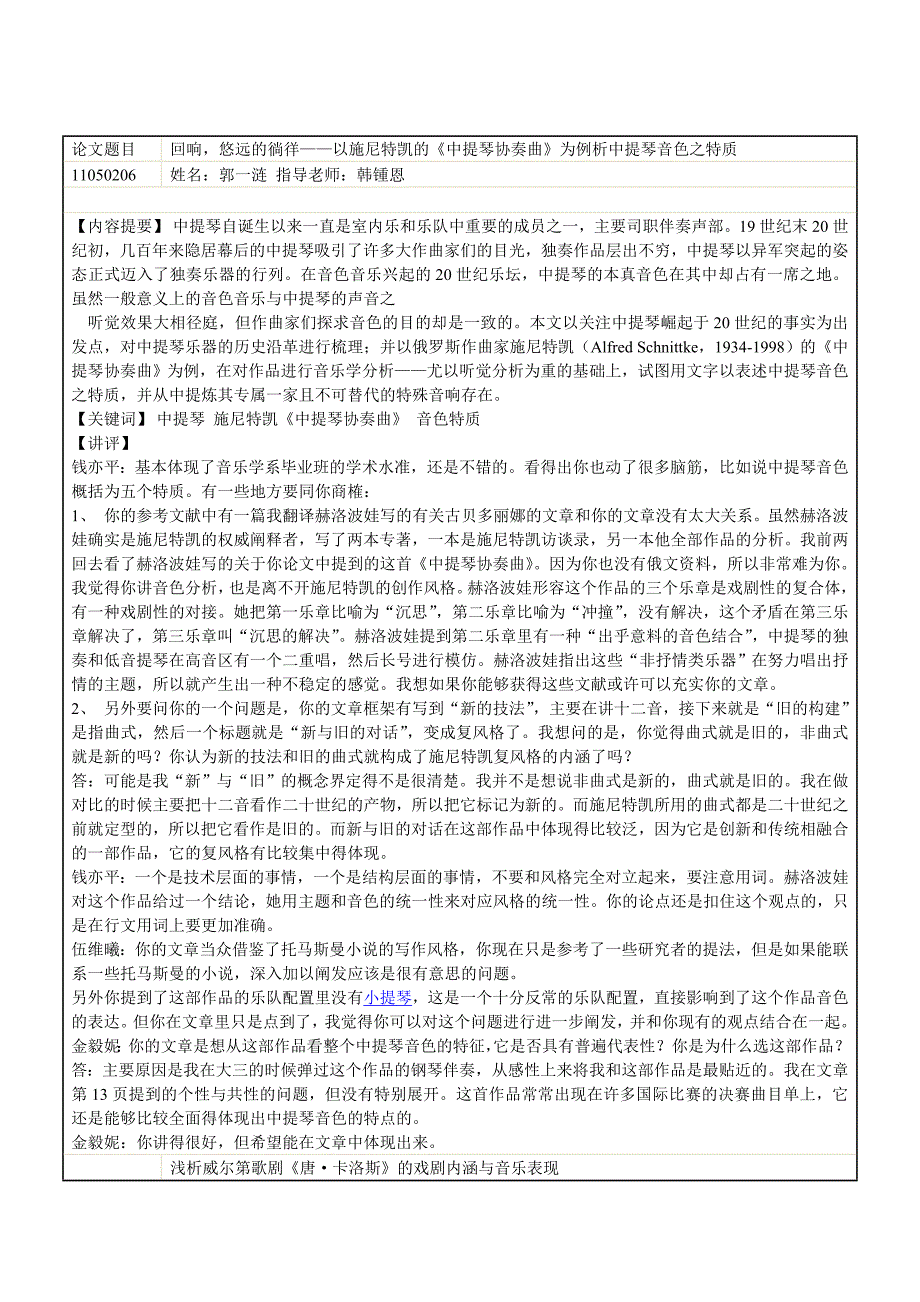 2010年上音音乐学系本科五年级毕业论文答辩.doc_第1页