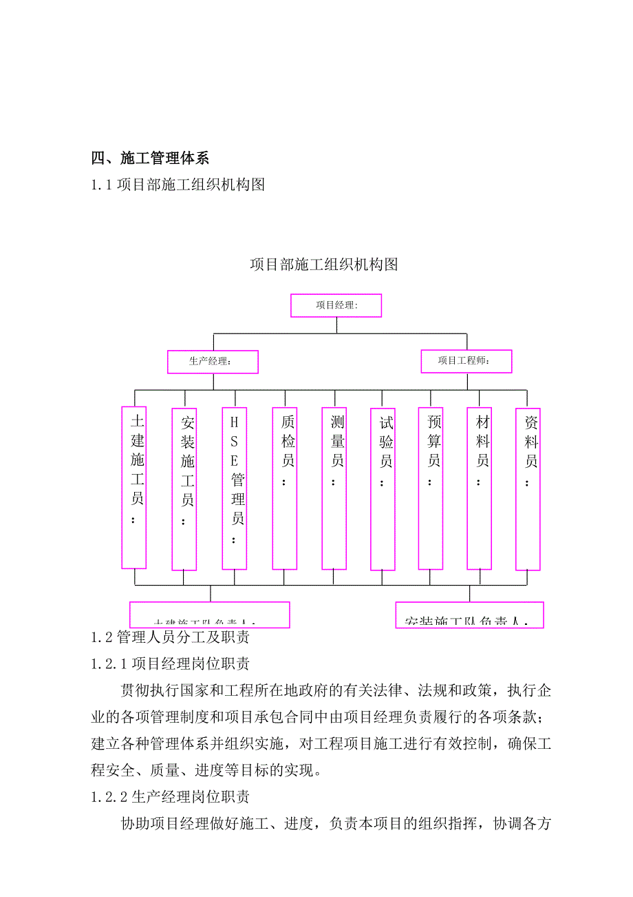 塔吊基础施工方案(5)_第4页