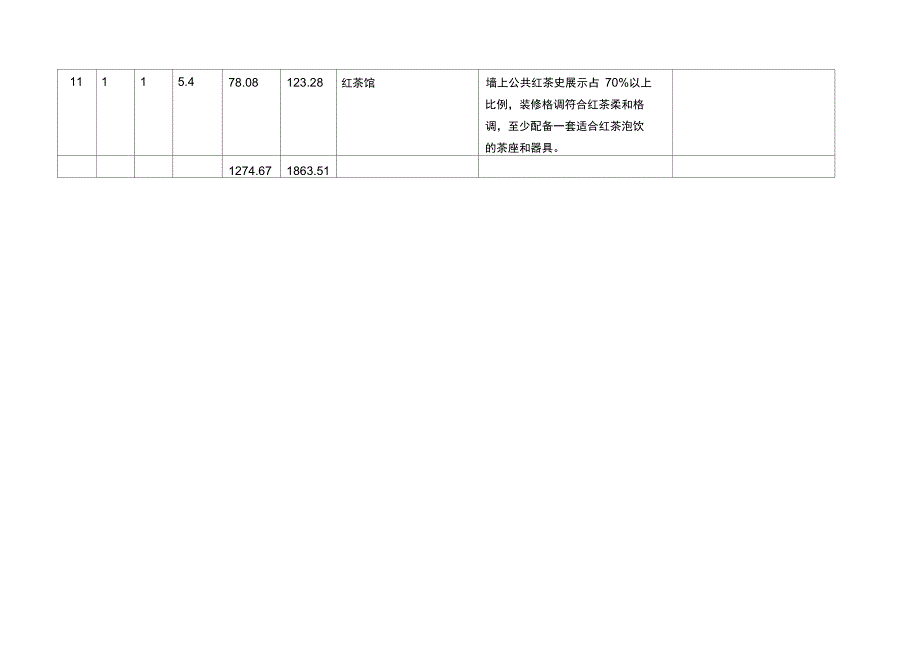 中央财政支持地方高校发展专项资金_第3页