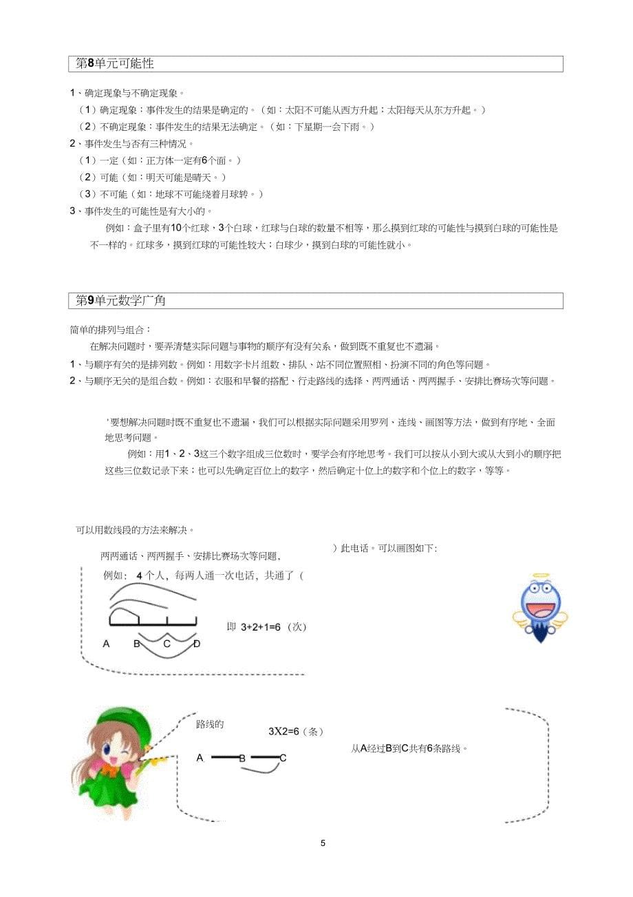 (完整word版)三年级上册数学知识点归纳【精华】_第5页