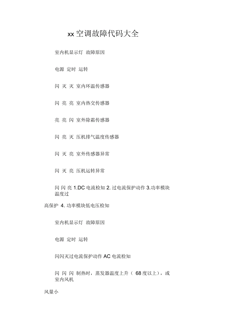 空调故障代码大全_第1页